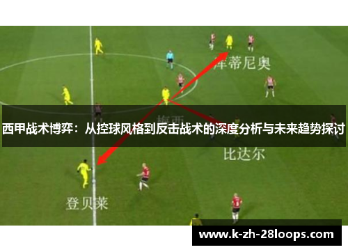 西甲战术博弈:从控球风格到反击战术的深度分析与未来趋势探讨 西甲战术博弈:从控球风格到反击战术的深度分析与未来趋势探讨