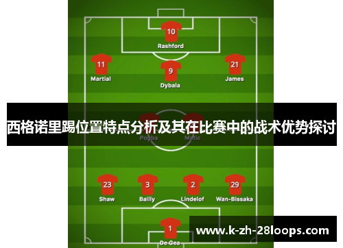 西格诺里踢位置特点分析及其在比赛中的战术优势探讨 西格诺里踢位置特点分析及其在比赛中的战术优势探讨