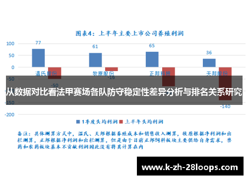 从数据对比看法甲赛场各队防守稳定性差异分析与排名关系研究