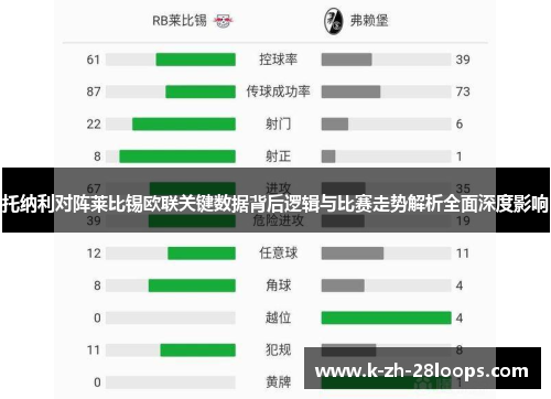 托纳利对阵莱比锡欧联关键数据背后逻辑与比赛走势解析全面深度影响