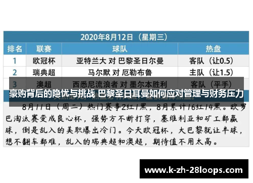 豪购背后的隐忧与挑战 巴黎圣日耳曼如何应对管理与财务压力 豪购背后的隐忧与挑战 巴黎圣日耳曼如何应对管理与财务压力