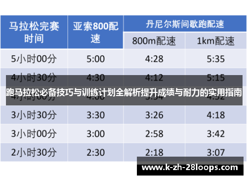 跑马拉松必备技巧与训练计划全解析提升成绩与耐力的实用指南