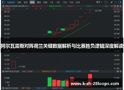 阿尔瓦雷斯对阵荷兰关键数据解析与比赛胜负逻辑深度解读 阿尔瓦雷斯对阵荷兰关键数据解析与比赛胜负逻辑深度解读