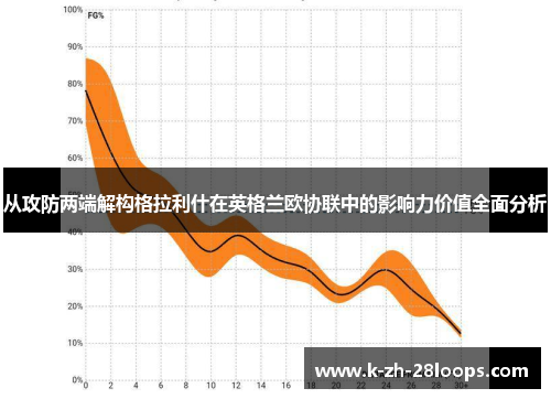 从攻防两端解构格拉利什在英格兰欧协联中的影响力价值全面分析 从攻防两端解构格拉利什在英格兰欧协联中的影响力价值全面分析